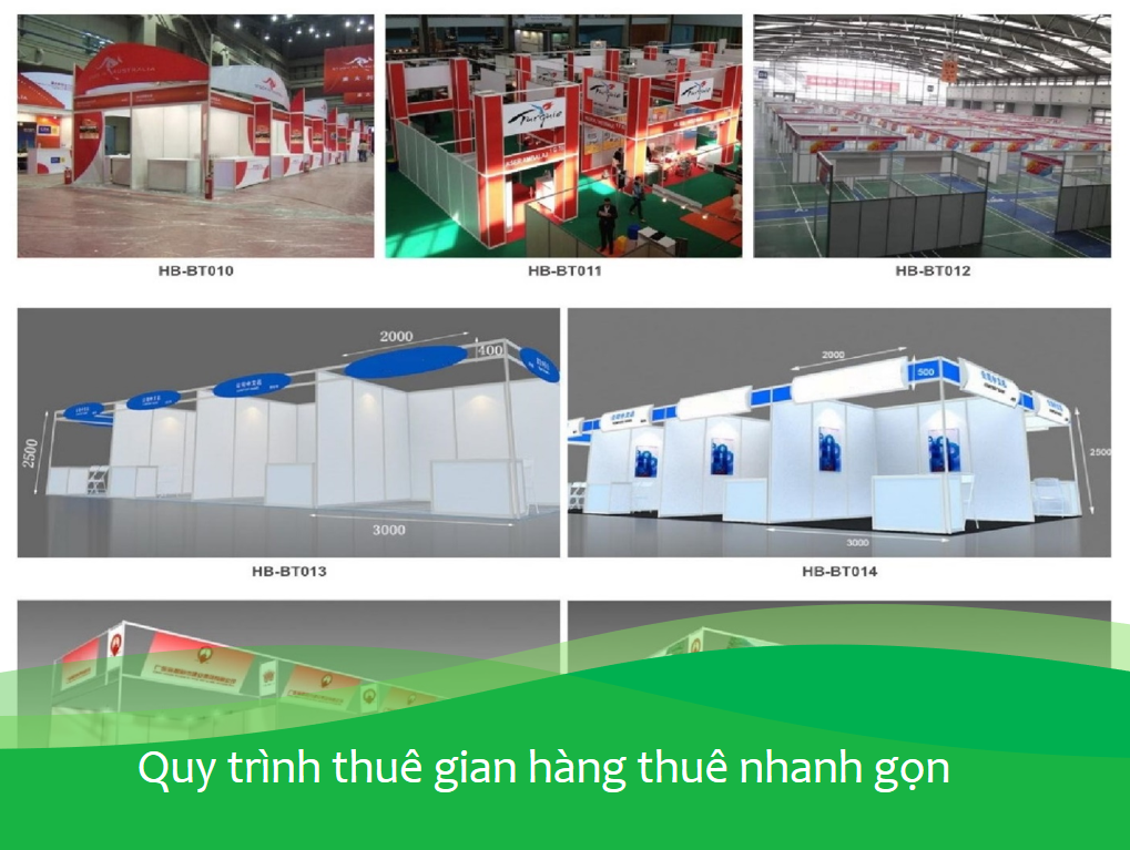 quy tr&igrave;nh nhanh gọn