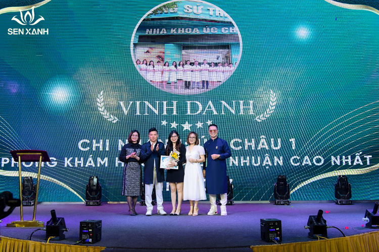 Vinh danh phòng khám có lợi nhuận cao nhất năm 2023