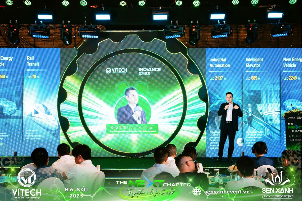 Ban lãnh đạo trình bày Ban lãnh đạo trình bày